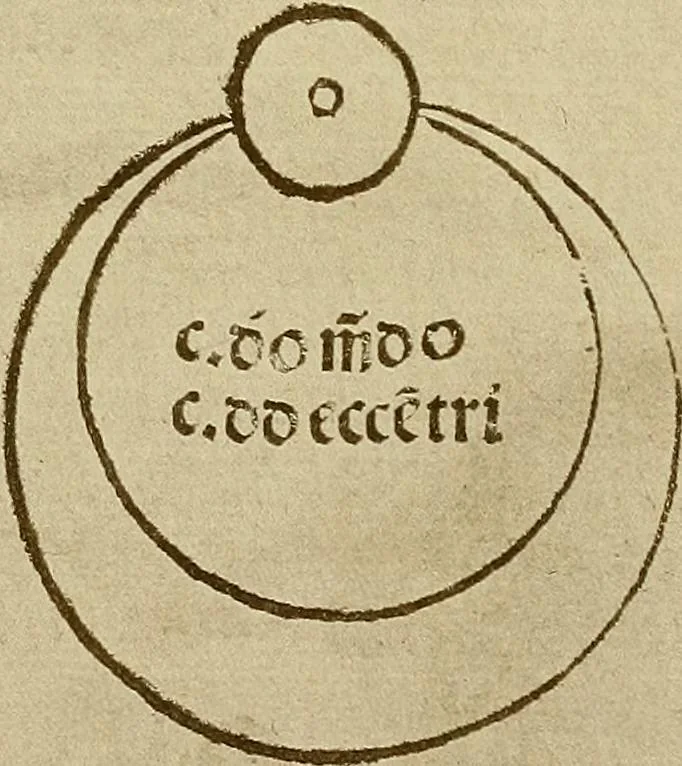 An illustration from Regimento do estrolabio e do quadrante : tractado da spera do mundo : reproduction fac-similé du seul exemplaire connu appartenant à la Bibliothèque Royale de Munich, 1914, leaf 98