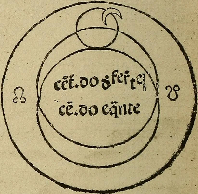An illustration from Regimento do estrolabio e do quadrante : tractado da spera do mundo : reproduction fac-similé du seul exemplaire connu appartenant à la Bibliothèque Royale de Munich, 1914, leaf 99