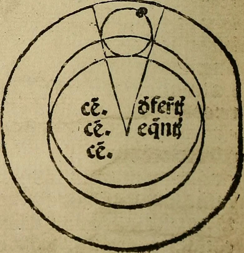 An illustration from Regimento do estrolabio e do quadrante : tractado da spera do mundo : reproduction fac-similé du seul exemplaire connu appartenant à la Bibliothèque Royale de Munich, 1914, leaf 99