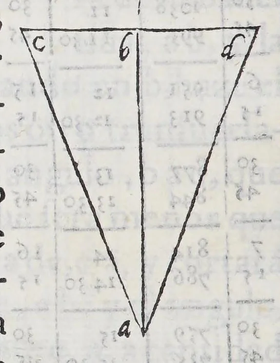 An illustration from Regimiento de nauegacion q[ue] mando haser el rei nuestro señor por orden de su Conseio Real de las Indias, 1606, leaf 140
