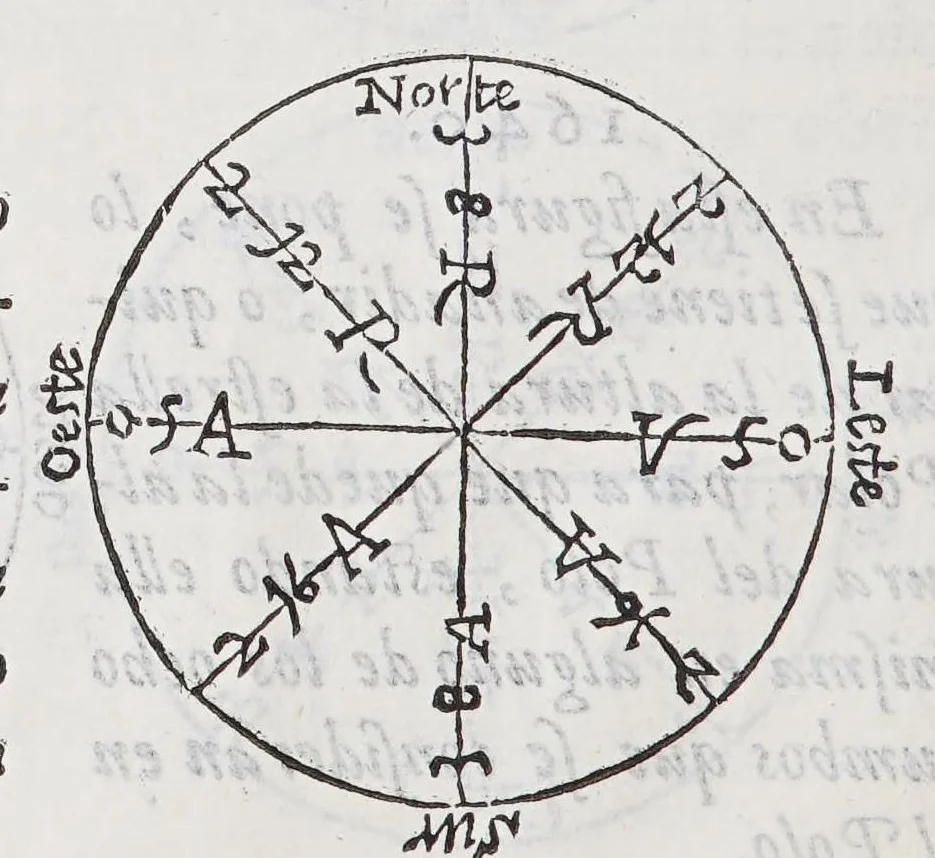 An illustration from Regimiento de nauegacion q[ue] mando haser el rei nuestro señor por orden de su Conseio Real de las Indias, 1606, leaf 198