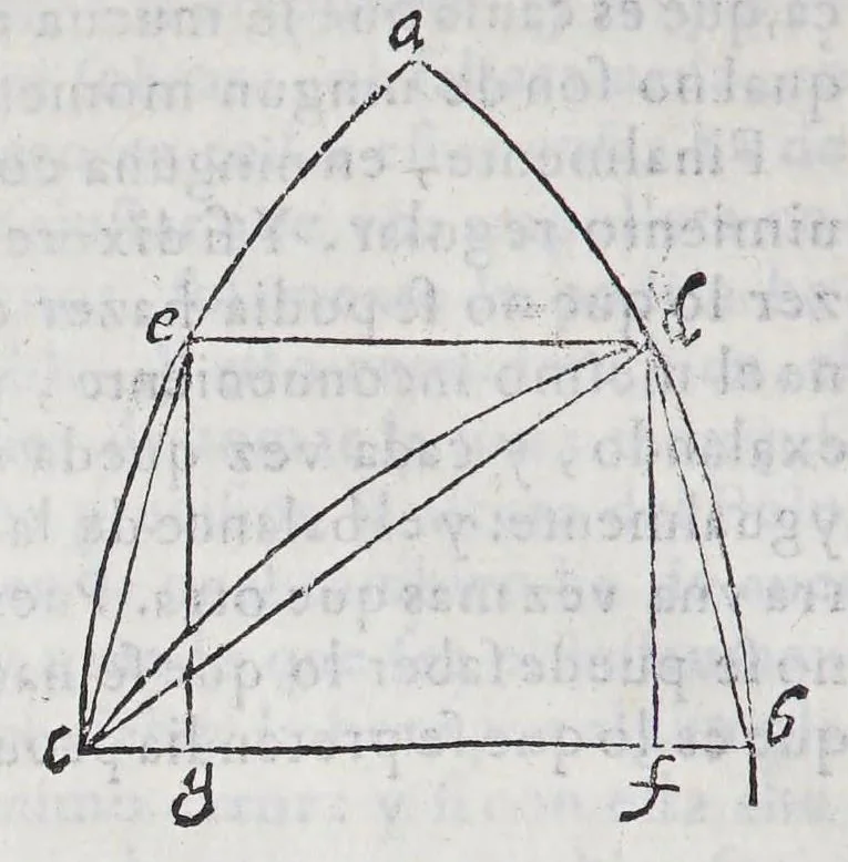 An illustration from Regimiento de nauegacion q[ue] mando haser el rei nuestro señor por orden de su Conseio Real de las Indias, 1606, leaf 236