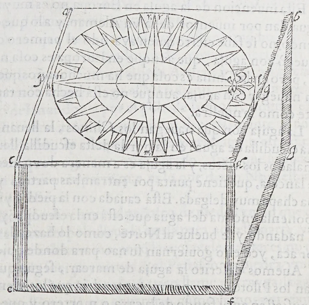An illustration from Regimiento de nauegacion q[ue] mando haser el rei nuestro señor por orden de su Conseio Real de las Indias, 1606, leaf 165