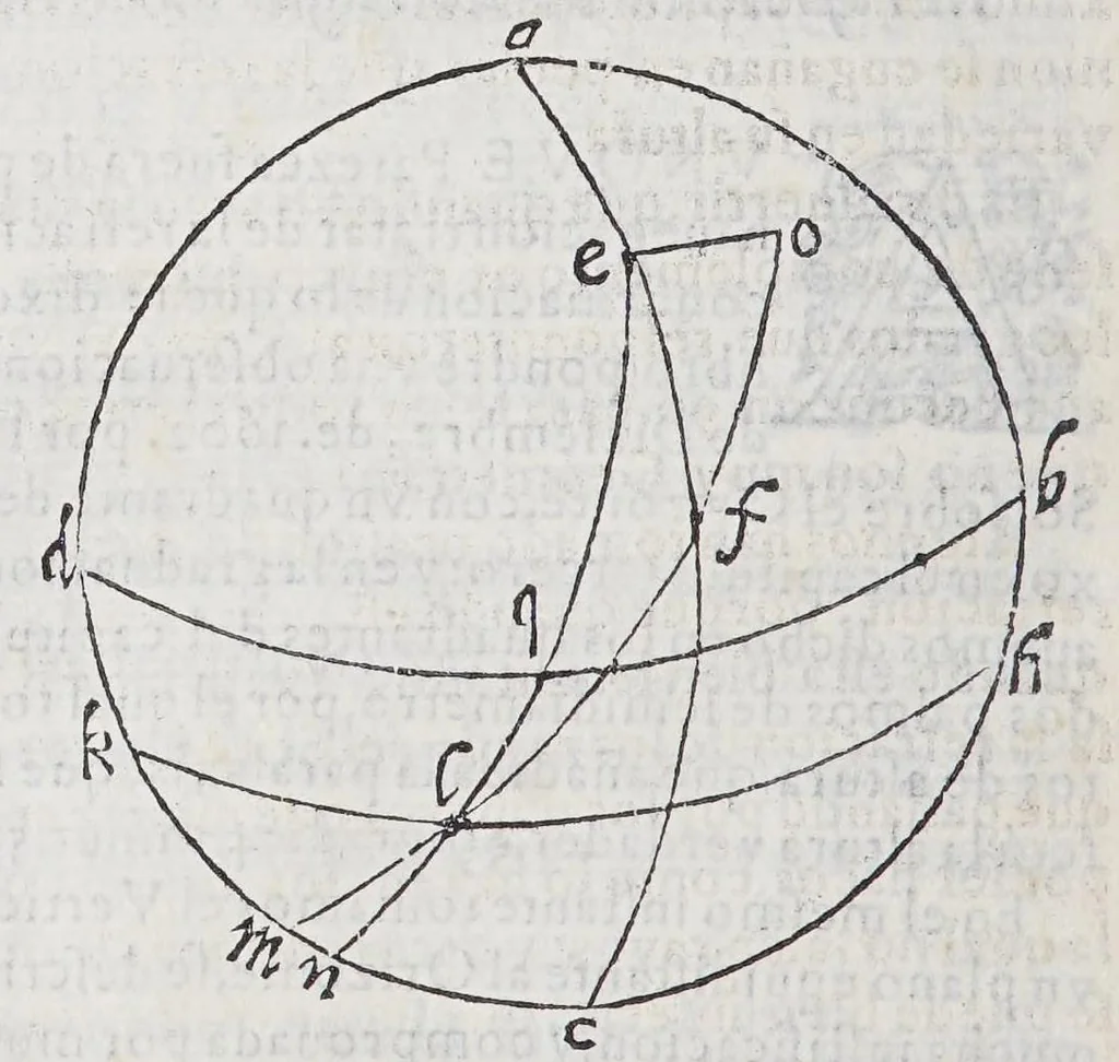 An illustration from Regimiento de nauegacion q[ue] mando haser el rei nuestro señor por orden de su Conseio Real de las Indias, 1606, leaf 242