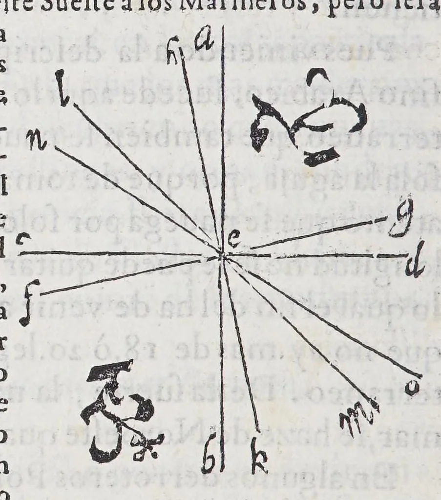 An illustration from Regimiento de nauegacion q[ue] mando haser el rei nuestro señor por orden de su Conseio Real de las Indias, 1606, leaf 332