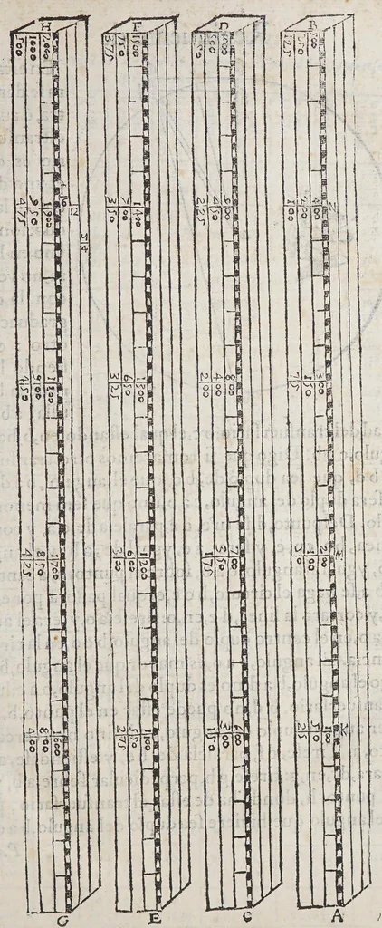 An illustration from Regimiento de nauegacion q[ue] mando haser el rei nuestro señor por orden de su Conseio Real de las Indias, 1606, leaf 137