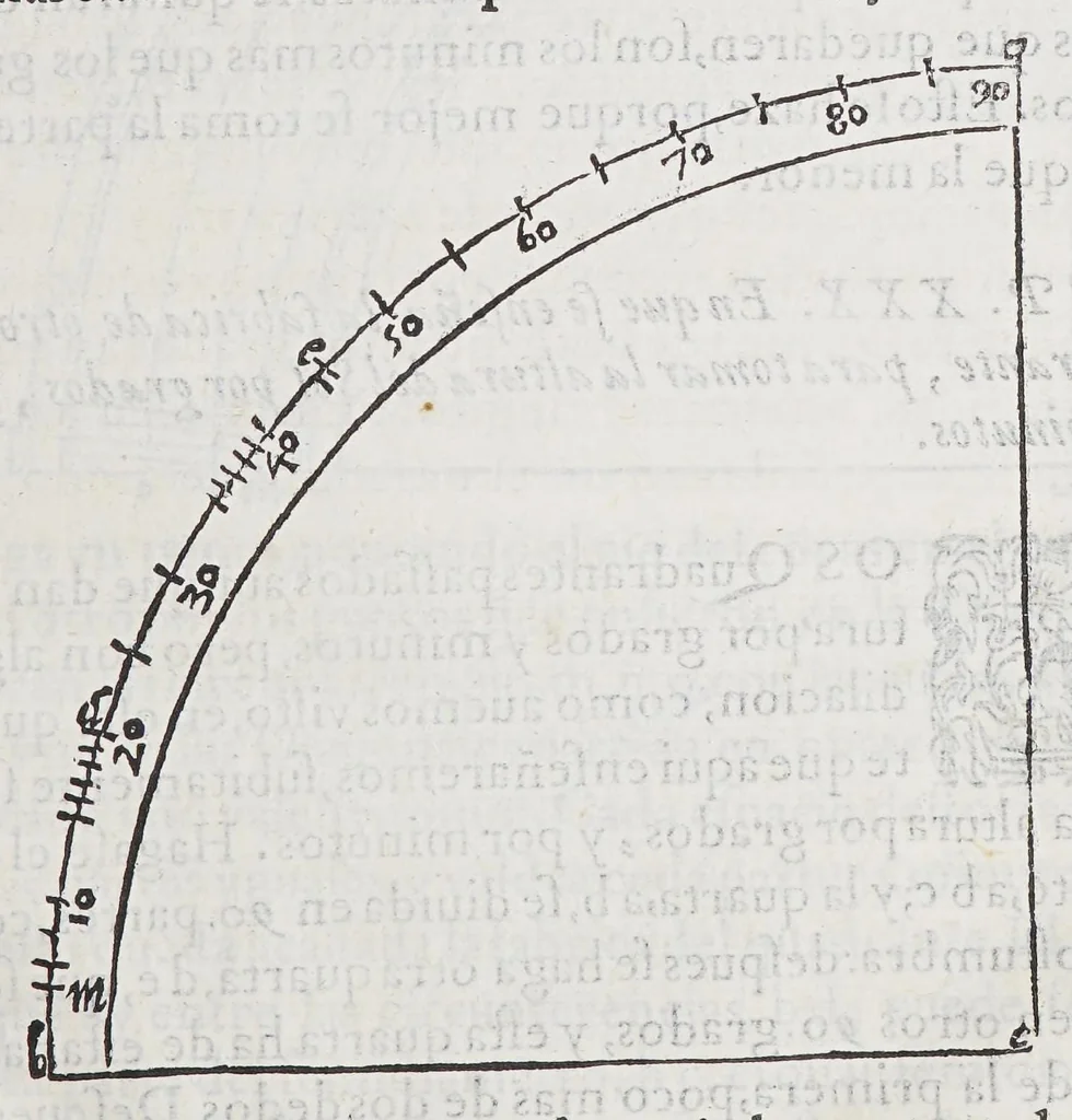 An illustration from Regimiento de nauegacion q[ue] mando haser el rei nuestro señor por orden de su Conseio Real de las Indias, 1606, leaf 159