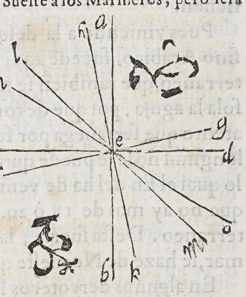 An illustration from Regimiento de nauegacion q[ue] mando haser el rei nuestro señor por orden de su Conseio Real de las Indias, 1606, leaf 334