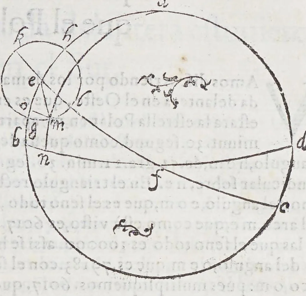 An illustration from Regimiento de nauegacion q[ue] mando haser el rei nuestro señor por orden de su Conseio Real de las Indias, 1606, leaf 89