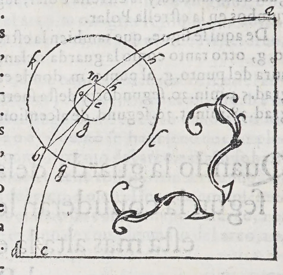 An illustration from Regimiento de nauegacion q[ue] mando haser el rei nuestro señor por orden de su Conseio Real de las Indias, 1606, leaf 98