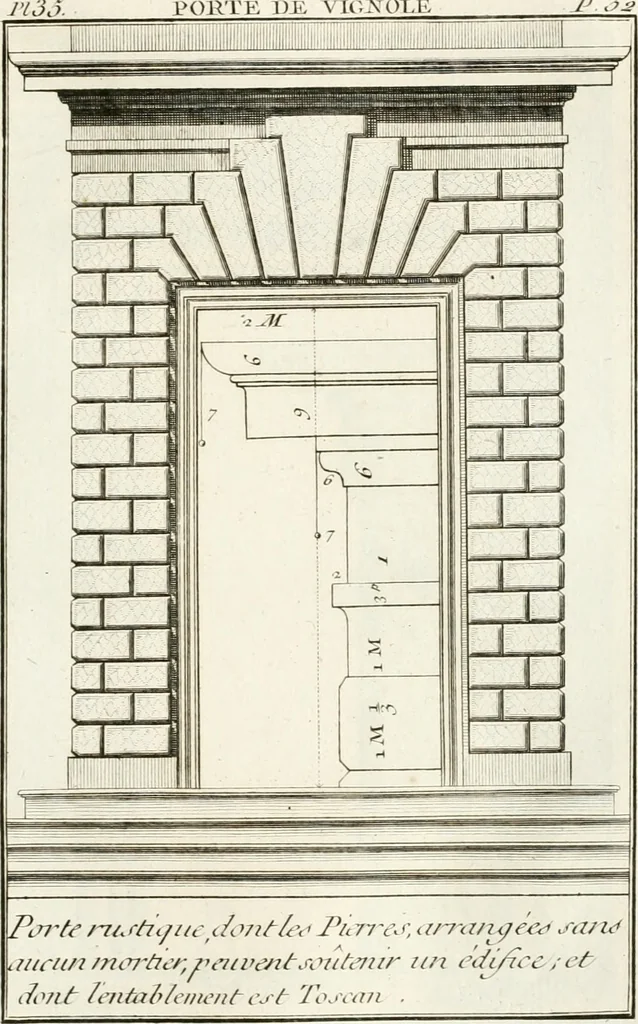 An illustration from Regles des cinq ordres d'architecture de Vignole : ouvrage dans lequel on donne : une idée de la géometrie, les définitions des figures géométriques nécessaires à l'étude de l'architecture, la formation des ordres, rigoureusement démontrée, dans l'origine de l'architecture ... : enfin, les notions nécessaires sur les ordres appellés accessoires, 1797, leaf 108
