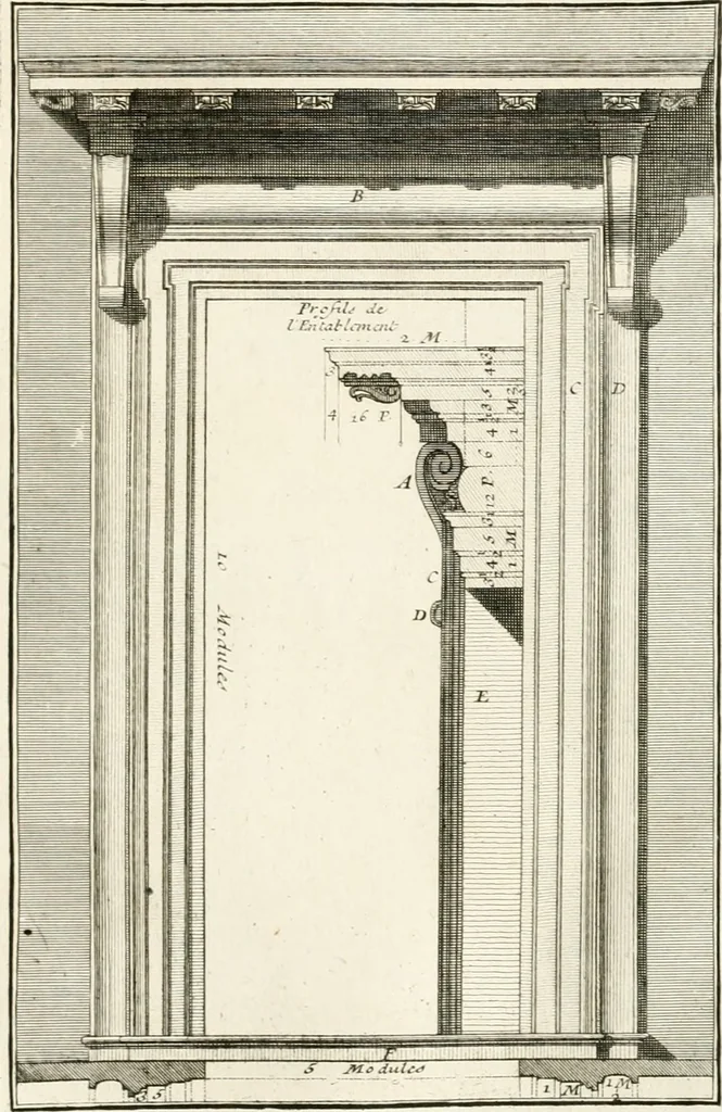 An illustration from Regles des cinq ordres d'architecture de Vignole : ouvrage dans lequel on donne : une idée de la géometrie, les définitions des figures géométriques nécessaires à l'étude de l'architecture, la formation des ordres, rigoureusement démontrée, dans l'origine de l'architecture ... : enfin, les notions nécessaires sur les ordres appellés accessoires, 1797, leaf 110