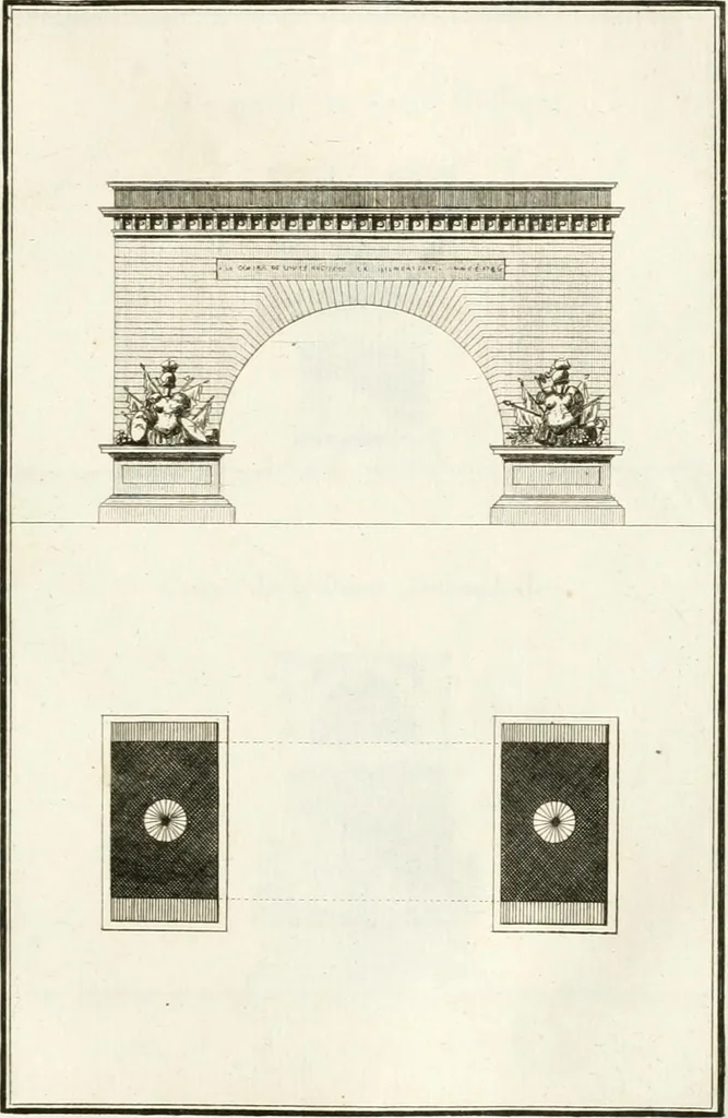 An illustration from Regles des cinq ordres d'architecture de Vignole : ouvrage dans lequel on donne : une idée de la géometrie, les définitions des figures géométriques nécessaires à l'étude de l'architecture, la formation des ordres, rigoureusement démontrée, dans l'origine de l'architecture ... : enfin, les notions nécessaires sur les ordres appellés accessoires, 1797, leaf 122