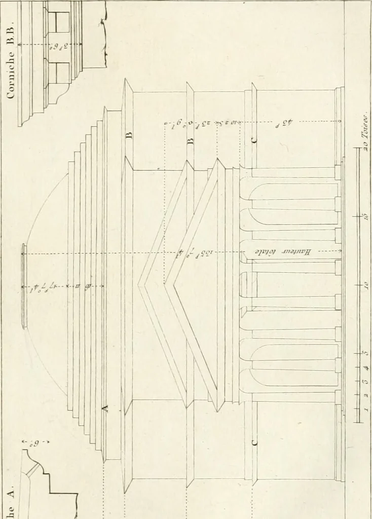 An illustration from Regles des cinq ordres d'architecture de Vignole : ouvrage dans lequel on donne : une idée de la géometrie, les définitions des figures géométriques nécessaires à l'étude de l'architecture, la formation des ordres, rigoureusement démontrée, dans l'origine de l'architecture ... : enfin, les notions nécessaires sur les ordres appellés accessoires, 1797, leaf 128