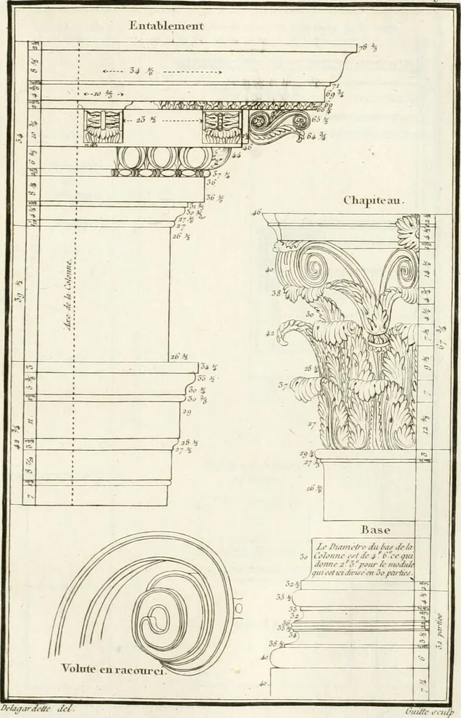 An illustration from Regles des cinq ordres d'architecture de Vignole : ouvrage dans lequel on donne : une idée de la géometrie, les définitions des figures géométriques nécessaires à l'étude de l'architecture, la formation des ordres, rigoureusement démontrée, dans l'origine de l'architecture ... : enfin, les notions nécessaires sur les ordres appellés accessoires, 1797, leaf 132