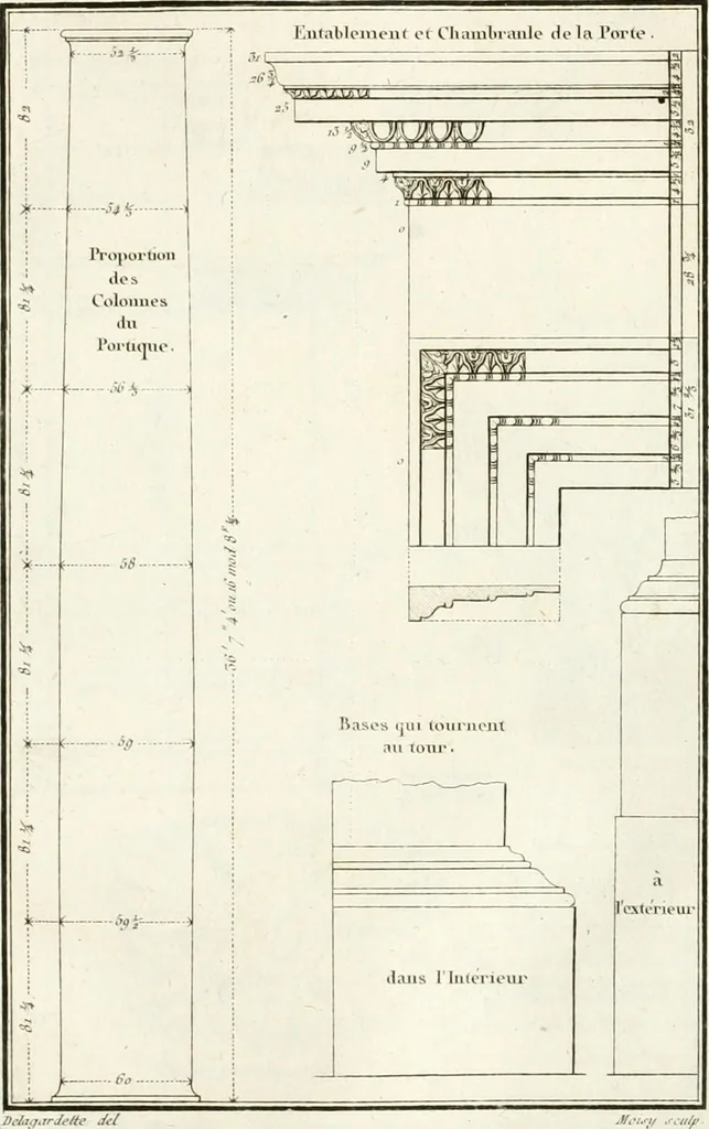 An illustration from Regles des cinq ordres d'architecture de Vignole : ouvrage dans lequel on donne : une idée de la géometrie, les définitions des figures géométriques nécessaires à l'étude de l'architecture, la formation des ordres, rigoureusement démontrée, dans l'origine de l'architecture ... : enfin, les notions nécessaires sur les ordres appellés accessoires, 1797, leaf 134