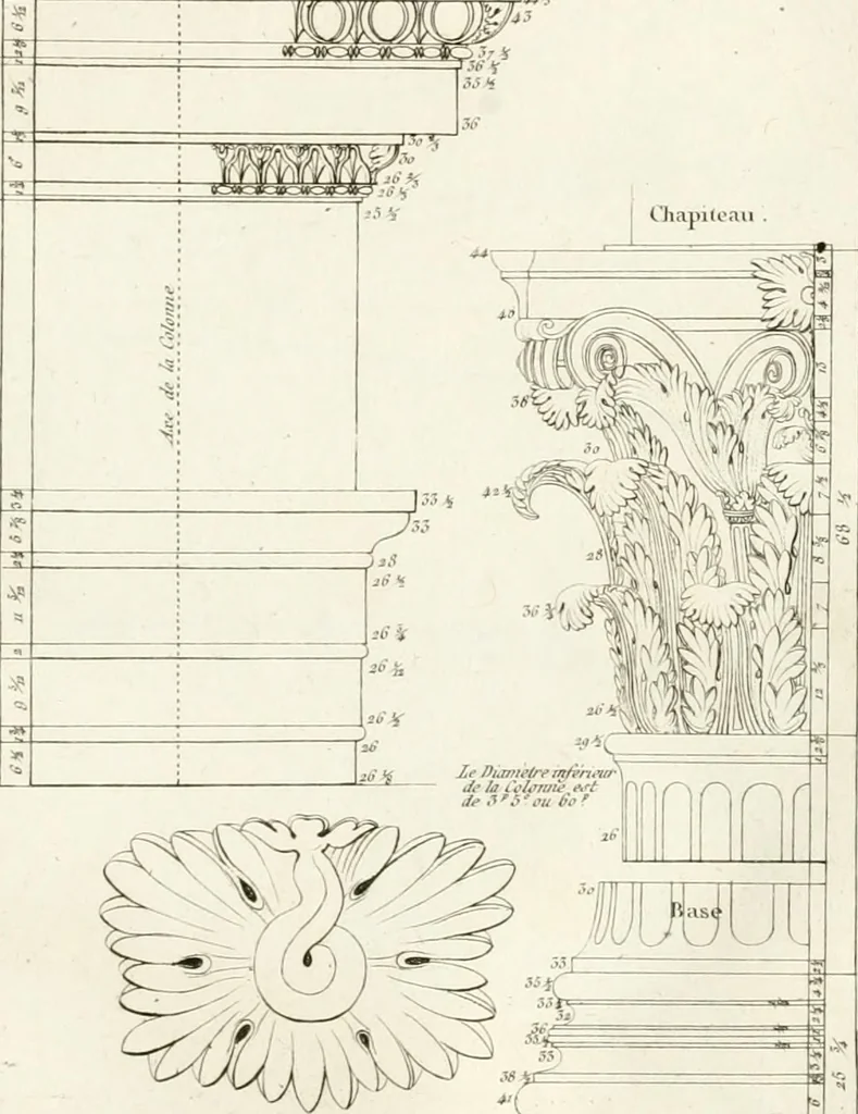 An illustration from Regles des cinq ordres d'architecture de Vignole : ouvrage dans lequel on donne : une idée de la géometrie, les définitions des figures géométriques nécessaires à l'étude de l'architecture, la formation des ordres, rigoureusement démontrée, dans l'origine de l'architecture ... : enfin, les notions nécessaires sur les ordres appellés accessoires, 1797, leaf 136