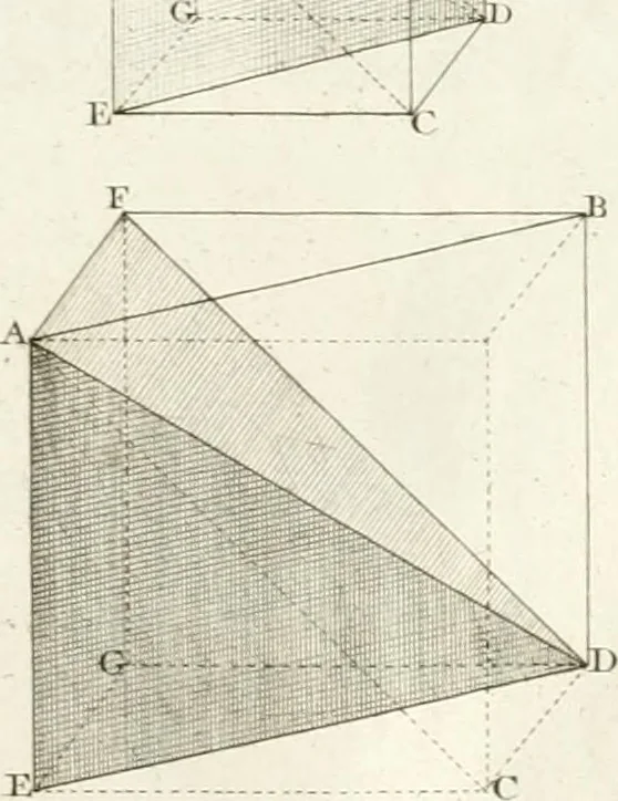 An illustration from Regles des cinq ordres d'architecture de Vignole : ouvrage dans lequel on donne : une idée de la géometrie, les définitions des figures géométriques nécessaires à l'étude de l'architecture, la formation des ordres, rigoureusement démontrée, dans l'origine de l'architecture ... : enfin, les notions nécessaires sur les ordres appellés accessoires, 1797, leaf 166