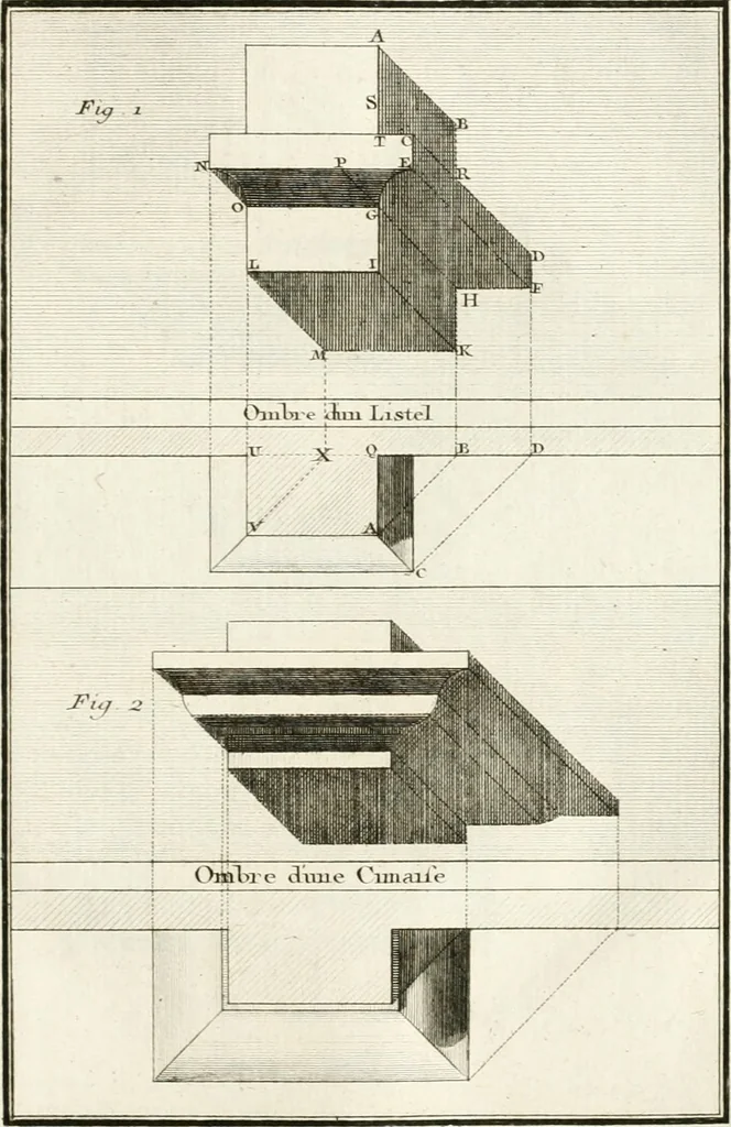 An illustration from Regles des cinq ordres d'architecture de Vignole : ouvrage dans lequel on donne : une idée de la géometrie, les définitions des figures géométriques nécessaires à l'étude de l'architecture, la formation des ordres, rigoureusement démontrée, dans l'origine de l'architecture ... : enfin, les notions nécessaires sur les ordres appellés accessoires, 1797, leaf 170