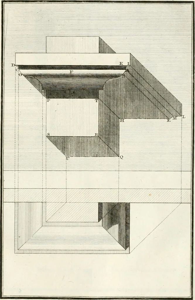 An illustration from Regles des cinq ordres d'architecture de Vignole : ouvrage dans lequel on donne : une idée de la géometrie, les définitions des figures géométriques nécessaires à l'étude de l'architecture, la formation des ordres, rigoureusement démontrée, dans l'origine de l'architecture ... : enfin, les notions nécessaires sur les ordres appellés accessoires, 1797, leaf 172