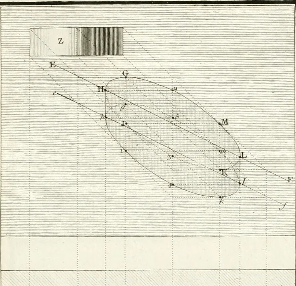 An illustration from Regles des cinq ordres d'architecture de Vignole : ouvrage dans lequel on donne : une idée de la géometrie, les définitions des figures géométriques nécessaires à l'étude de l'architecture, la formation des ordres, rigoureusement démontrée, dans l'origine de l'architecture ... : enfin, les notions nécessaires sur les ordres appellés accessoires, 1797, leaf 186