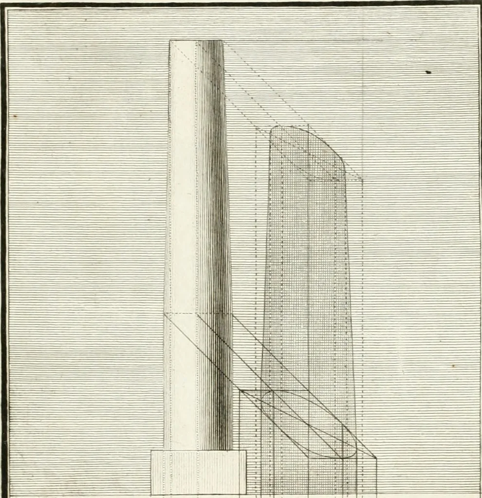 An illustration from Regles des cinq ordres d'architecture de Vignole : ouvrage dans lequel on donne : une idée de la géometrie, les définitions des figures géométriques nécessaires à l'étude de l'architecture, la formation des ordres, rigoureusement démontrée, dans l'origine de l'architecture ... : enfin, les notions nécessaires sur les ordres appellés accessoires, 1797, leaf 194