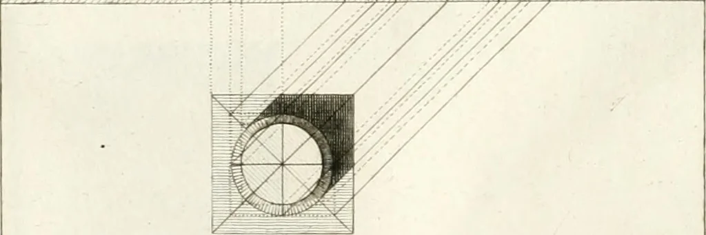 An illustration from Regles des cinq ordres d'architecture de Vignole : ouvrage dans lequel on donne : une idée de la géometrie, les définitions des figures géométriques nécessaires à l'étude de l'architecture, la formation des ordres, rigoureusement démontrée, dans l'origine de l'architecture ... : enfin, les notions nécessaires sur les ordres appellés accessoires, 1797, leaf 194