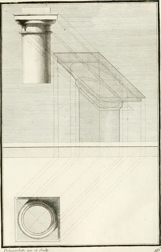 An illustration from Regles des cinq ordres d'architecture de Vignole : ouvrage dans lequel on donne : une idée de la géometrie, les définitions des figures géométriques nécessaires à l'étude de l'architecture, la formation des ordres, rigoureusement démontrée, dans l'origine de l'architecture ... : enfin, les notions nécessaires sur les ordres appellés accessoires, 1797, leaf 196