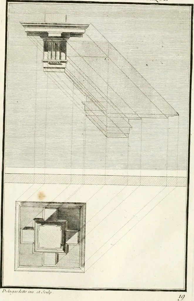 An illustration from Regles des cinq ordres d'architecture de Vignole : ouvrage dans lequel on donne : une idée de la géometrie, les définitions des figures géométriques nécessaires à l'étude de l'architecture, la formation des ordres, rigoureusement démontrée, dans l'origine de l'architecture ... : enfin, les notions nécessaires sur les ordres appellés accessoires, 1797, leaf 202