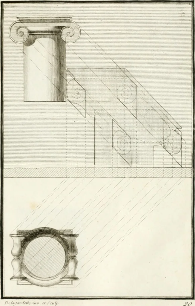 An illustration from Regles des cinq ordres d'architecture de Vignole : ouvrage dans lequel on donne : une idée de la géometrie, les définitions des figures géométriques nécessaires à l'étude de l'architecture, la formation des ordres, rigoureusement démontrée, dans l'origine de l'architecture ... : enfin, les notions nécessaires sur les ordres appellés accessoires, 1797, leaf 204