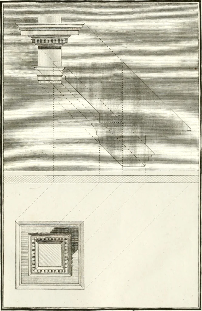 An illustration from Regles des cinq ordres d'architecture de Vignole : ouvrage dans lequel on donne : une idée de la géometrie, les définitions des figures géométriques nécessaires à l'étude de l'architecture, la formation des ordres, rigoureusement démontrée, dans l'origine de l'architecture ... : enfin, les notions nécessaires sur les ordres appellés accessoires, 1797, leaf 206