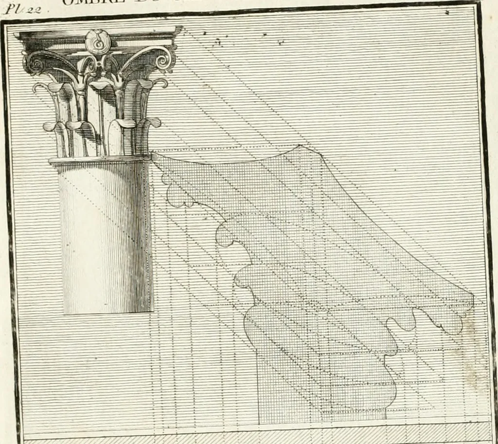An illustration from Regles des cinq ordres d'architecture de Vignole : ouvrage dans lequel on donne : une idée de la géometrie, les définitions des figures géométriques nécessaires à l'étude de l'architecture, la formation des ordres, rigoureusement démontrée, dans l'origine de l'architecture ... : enfin, les notions nécessaires sur les ordres appellés accessoires, 1797, leaf 208