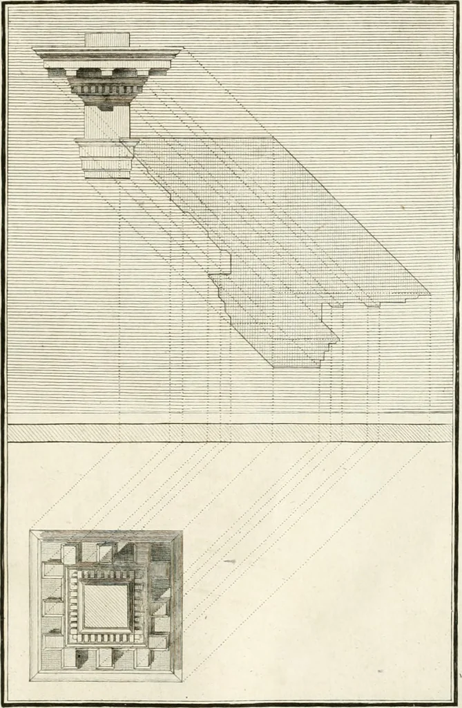 An illustration from Regles des cinq ordres d'architecture de Vignole : ouvrage dans lequel on donne : une idée de la géometrie, les définitions des figures géométriques nécessaires à l'étude de l'architecture, la formation des ordres, rigoureusement démontrée, dans l'origine de l'architecture ... : enfin, les notions nécessaires sur les ordres appellés accessoires, 1797, leaf 210