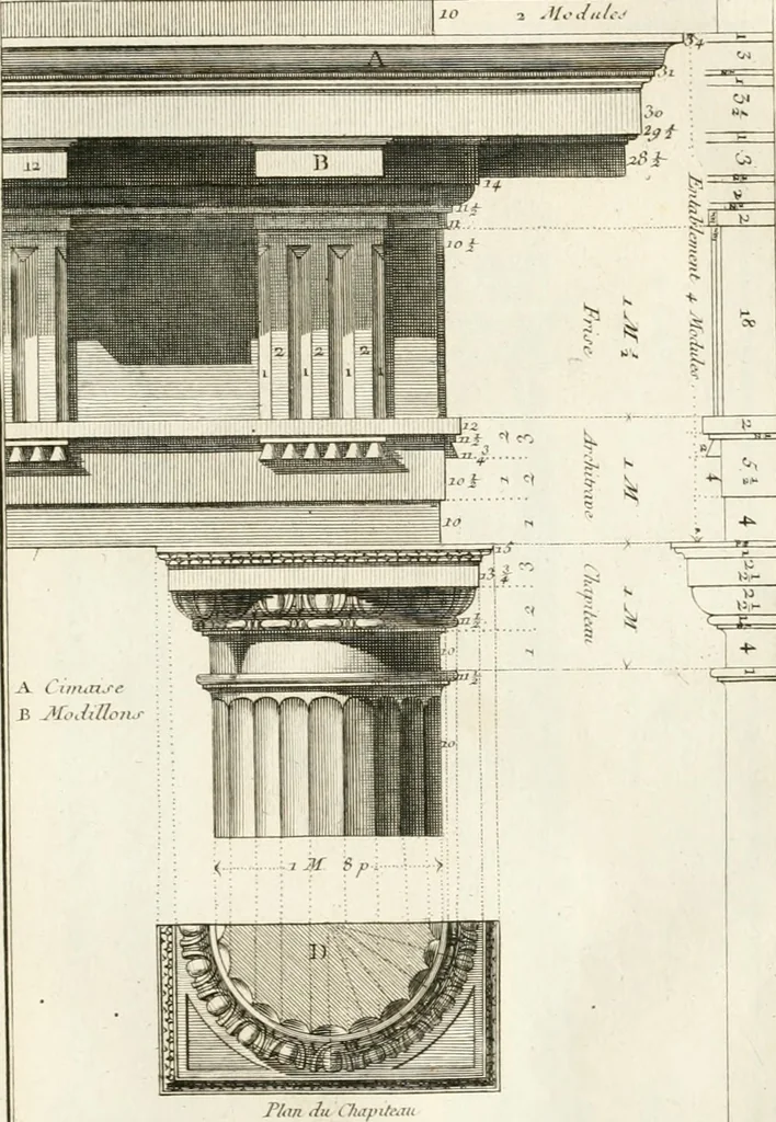 An illustration from Regles des cinq ordres d'architecture de Vignole : ouvrage dans lequel on donne : une idée de la géometrie, les définitions des figures géométriques nécessaires à l'étude de l'architecture, la formation des ordres, rigoureusement démontrée, dans l'origine de l'architecture ... : enfin, les notions nécessaires sur les ordres appellés accessoires, 1797, leaf 62