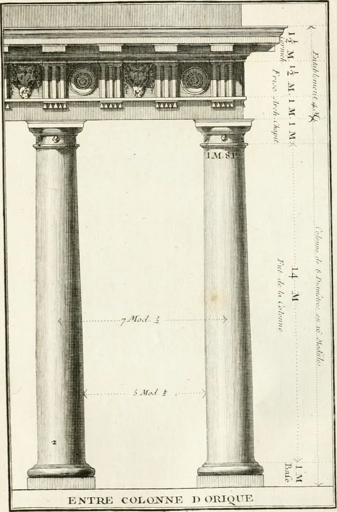 An illustration from Regles des cinq ordres d'architecture de Vignole : ouvrage dans lequel on donne : une idée de la géometrie, les définitions des figures géométriques nécessaires à l'étude de l'architecture, la formation des ordres, rigoureusement démontrée, dans l'origine de l'architecture ... : enfin, les notions nécessaires sur les ordres appellés accessoires, 1797, leaf 64