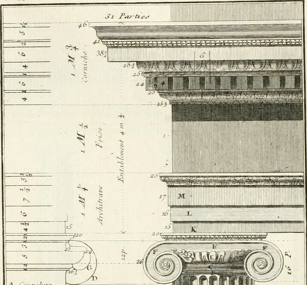 An illustration from Regles des cinq ordres d'architecture de Vignole : ouvrage dans lequel on donne : une idée de la géometrie, les définitions des figures géométriques nécessaires à l'étude de l'architecture, la formation des ordres, rigoureusement démontrée, dans l'origine de l'architecture ... : enfin, les notions nécessaires sur les ordres appellés accessoires, 1797, leaf 70