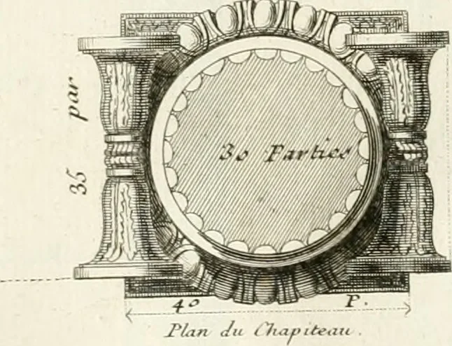 An illustration from Regles des cinq ordres d'architecture de Vignole : ouvrage dans lequel on donne : une idée de la géometrie, les définitions des figures géométriques nécessaires à l'étude de l'architecture, la formation des ordres, rigoureusement démontrée, dans l'origine de l'architecture ... : enfin, les notions nécessaires sur les ordres appellés accessoires, 1797, leaf 70