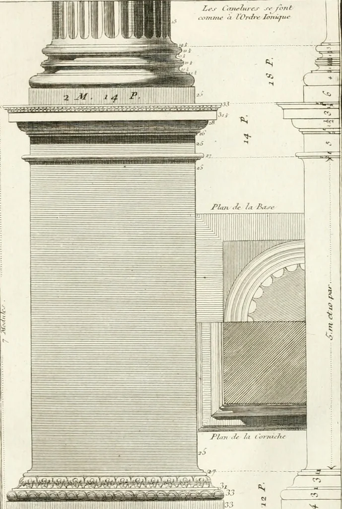 An illustration from Regles des cinq ordres d'architecture de Vignole : ouvrage dans lequel on donne : une idée de la géometrie, les définitions des figures géométriques nécessaires à l'étude de l'architecture, la formation des ordres, rigoureusement démontrée, dans l'origine de l'architecture ... : enfin, les notions nécessaires sur les ordres appellés accessoires, 1797, leaf 74