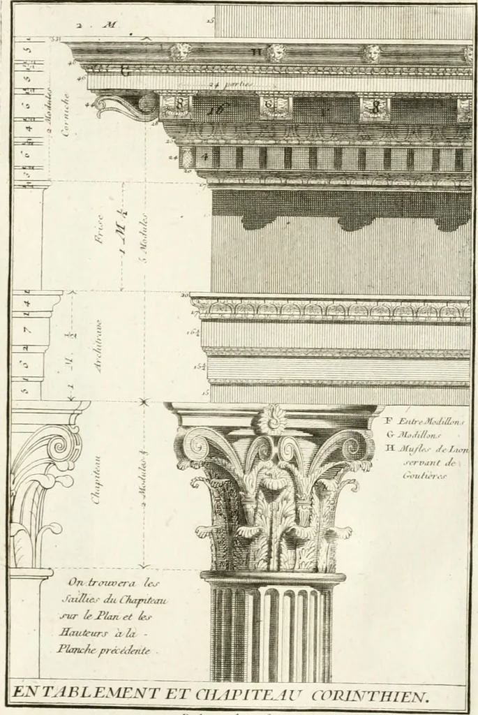 An illustration from Regles des cinq ordres d'architecture de Vignole : ouvrage dans lequel on donne : une idée de la géometrie, les définitions des figures géométriques nécessaires à l'étude de l'architecture, la formation des ordres, rigoureusement démontrée, dans l'origine de l'architecture ... : enfin, les notions nécessaires sur les ordres appellés accessoires, 1797, leaf 78