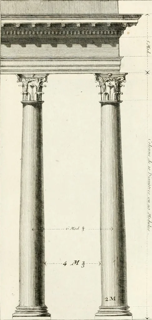 An illustration from Regles des cinq ordres d'architecture de Vignole : ouvrage dans lequel on donne : une idée de la géometrie, les définitions des figures géométriques nécessaires à l'étude de l'architecture, la formation des ordres, rigoureusement démontrée, dans l'origine de l'architecture ... : enfin, les notions nécessaires sur les ordres appellés accessoires, 1797, leaf 80
