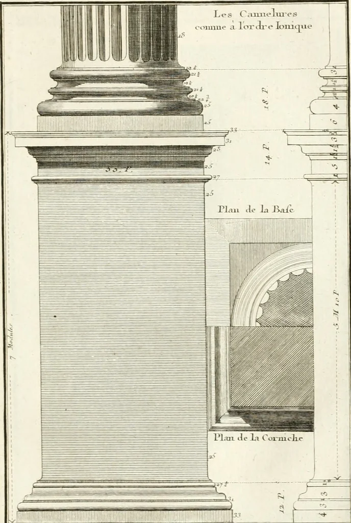 An illustration from Regles des cinq ordres d'architecture de Vignole : ouvrage dans lequel on donne : une idée de la géometrie, les définitions des figures géométriques nécessaires à l'étude de l'architecture, la formation des ordres, rigoureusement démontrée, dans l'origine de l'architecture ... : enfin, les notions nécessaires sur les ordres appellés accessoires, 1797, leaf 82