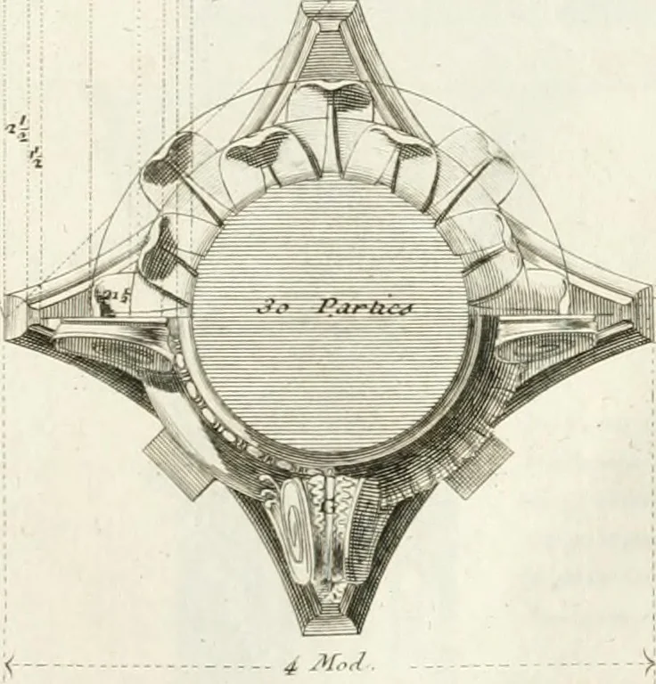 An illustration from Regles des cinq ordres d'architecture de Vignole : ouvrage dans lequel on donne : une idée de la géometrie, les définitions des figures géométriques nécessaires à l'étude de l'architecture, la formation des ordres, rigoureusement démontrée, dans l'origine de l'architecture ... : enfin, les notions nécessaires sur les ordres appellés accessoires, 1797, leaf 84