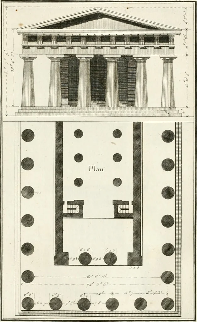 An illustration from Regles des cinq ordres d'architecture de Vignole : ouvrage dans lequel on donne : une idée de la géometrie, les définitions des figures géométriques nécessaires à l'étude de l'architecture, la formation des ordres, rigoureusement démontrée, dans l'origine de l'architecture ... : enfin, les notions nécessaires sur les ordres appellés accessoires, 1797, leaf 90