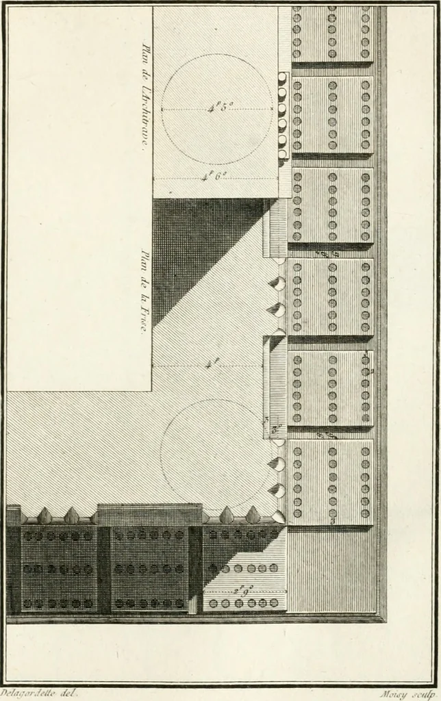 An illustration from Regles des cinq ordres d'architecture de Vignole : ouvrage dans lequel on donne : une idée de la géometrie, les définitions des figures géométriques nécessaires à l'étude de l'architecture, la formation des ordres, rigoureusement démontrée, dans l'origine de l'architecture ... : enfin, les notions nécessaires sur les ordres appellés accessoires, 1797, leaf 94