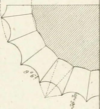 An illustration from Regles des cinq ordres d'architecture de Vignole : ouvrage dans lequel on donne : une idée de la géometrie, les définitions des figures géométriques nécessaires à l'étude de l'architecture, la formation des ordres, rigoureusement démontrée, dans l'origine de l'architecture ... : enfin, les notions nécessaires sur les ordres appellés accessoires, 1797, leaf 96