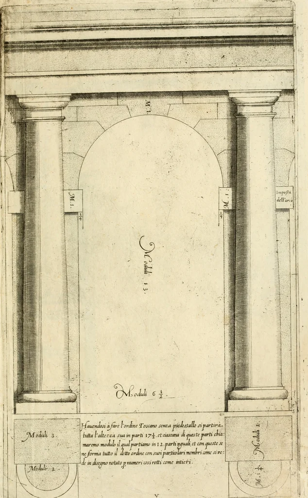An illustration from Regola delli cinqve ordini d'architettvra, 1596, leaf 10