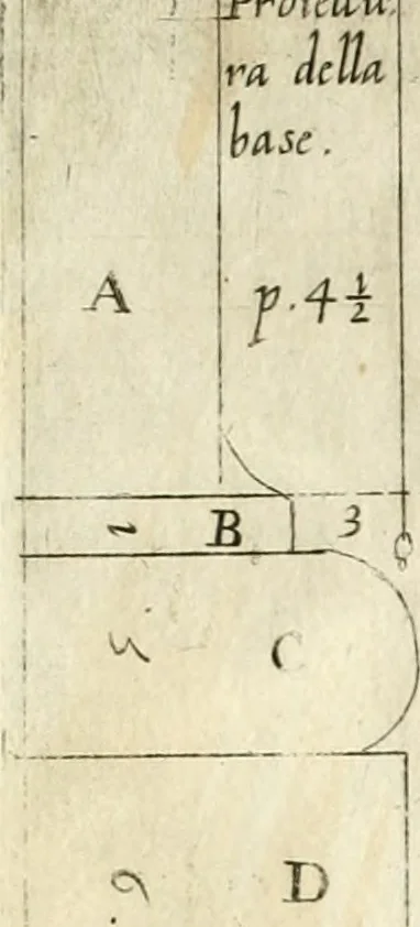 An illustration from Regola delli cinqve ordini d'architettvra, 1596, leaf 14