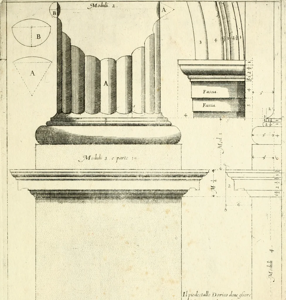 An illustration from Regola delli cinqve ordini d'architettvra, 1596, leaf 24