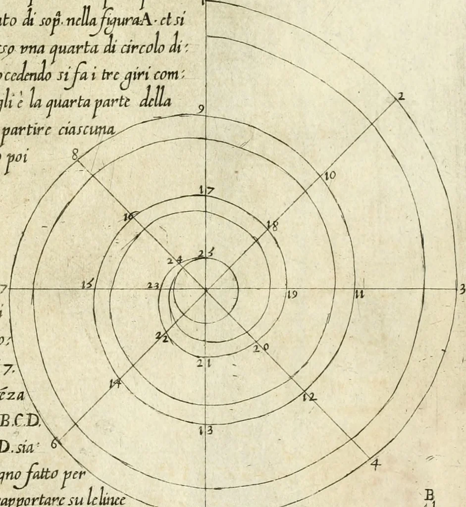 An illustration from Regola delli cinqve ordini d'architettvra, 1596, leaf 40