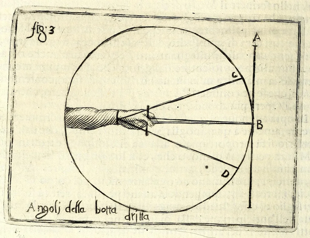 An illustration from Regole della scherma insegnate da Lelio e Titta Marcelli, 1686, leaf 212